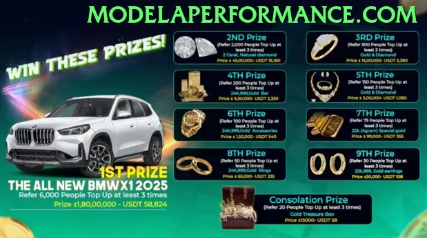 Payment and PKR controls in kk345 - vip